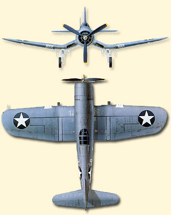 Front and Overhead View